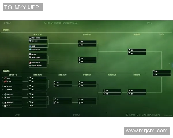 ti比赛过程-一场激烈的 TI 比赛过程-ti比赛过程
